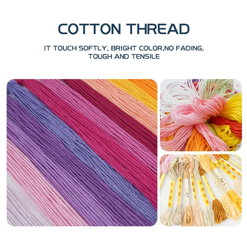 News Pre-Printed Cross Stitch  - Cotton Embroidery Thread Skeins review and price