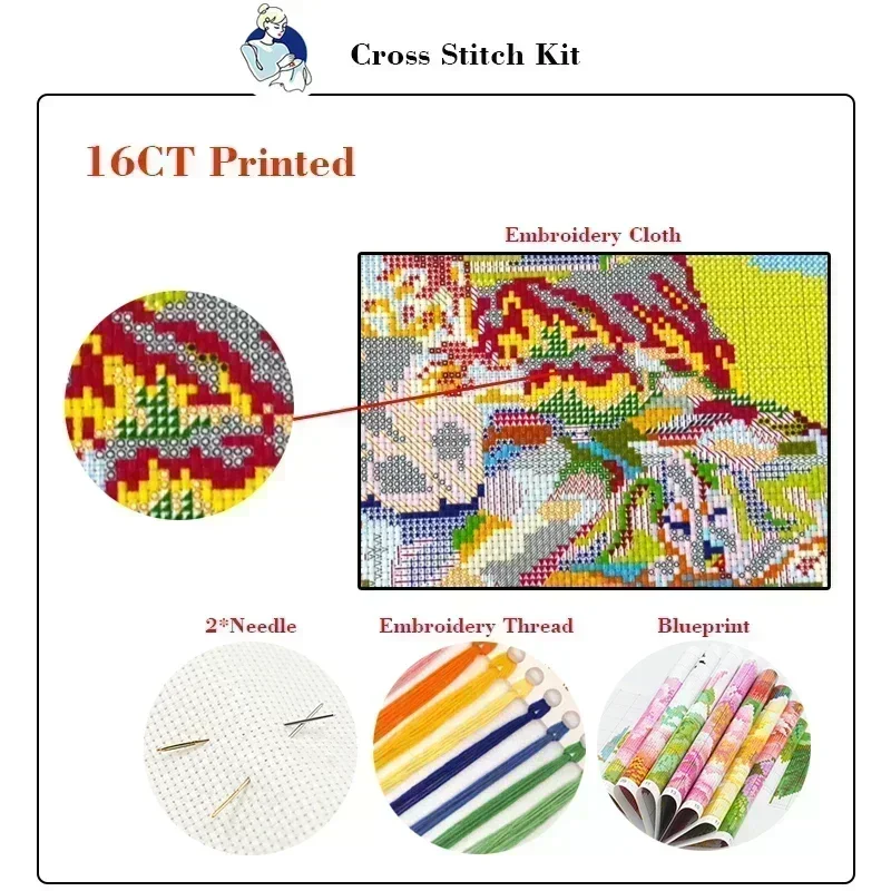 Joy Sunday Candy Cottage Print - Cotton Embroidery Thread Skeins review and price